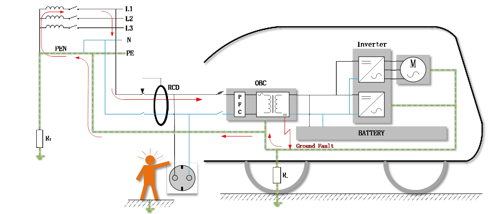 �\Մ늄���܇����O�䰲ȫҪ�����ԇ��Ҙ˜�