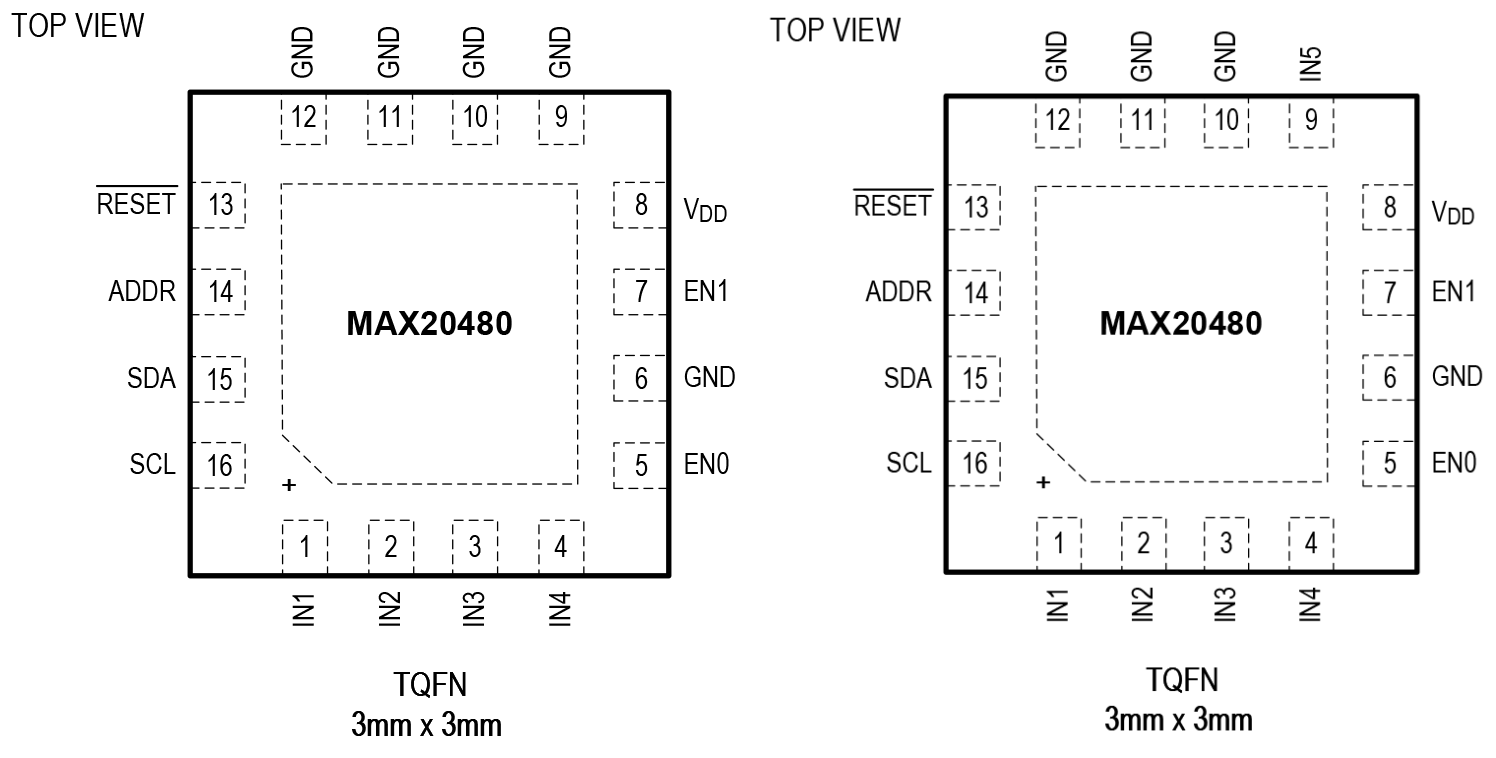 �����Դ����оƬ ������܇늚⻯�r��