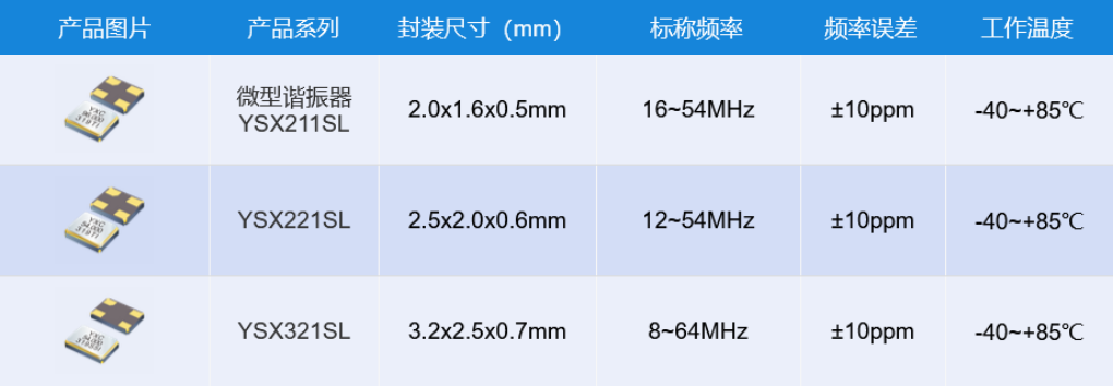 YXC�����Q�����������I(y��)���C(j��)��(y��ng)��