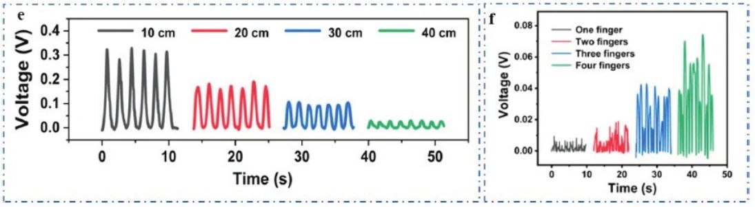 ��Դ������������ڼ{�װl늙C�ĸ�����Դ΢����̖�yԇ