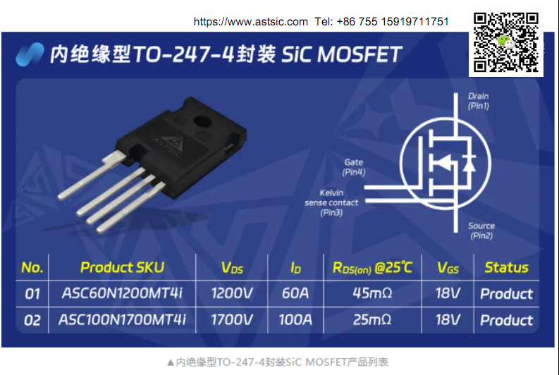 1200V~1700V�Ƚ^����SiC MOSFET���Ч�ܑ����ṩ���x�