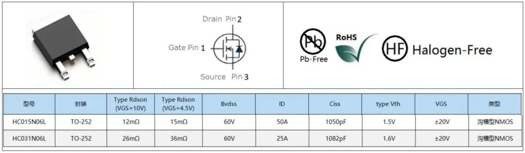 �ݺ� ͶӰ�xоƬ����H4023ͬ������оƬ+H6911��������оƬ24V-36V�D12V30V36V
