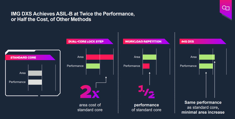 ����GPU�����О�Ą��·ֲ�ʽ���ܰ�ȫ�C�ƞ������{񂱣�{�o��