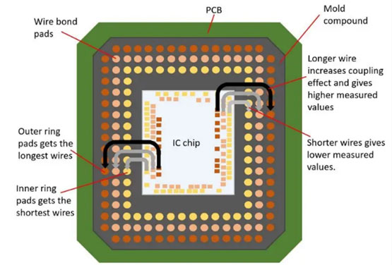 ������ݜyԇ�����_��(chu��ng)�I�Ͼ��z�y�����