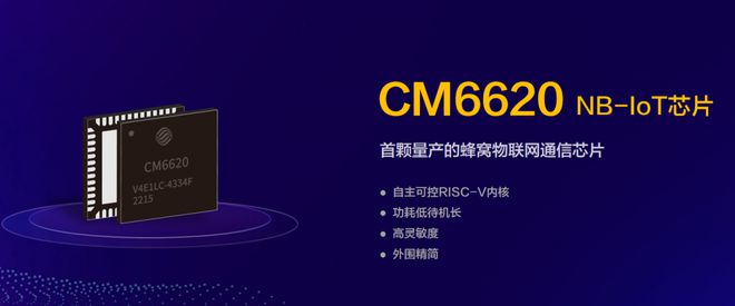 �Ї��Ƅ�����ˮ�������l(f��)����RISC-V �ܘ����a(ch��n)����оƬ CM6620