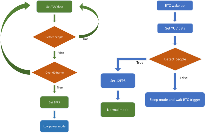 ����ԏ�����F�Ƴ�����ԁ�Ƽ���˼�����aƷ��AOV�z���^����