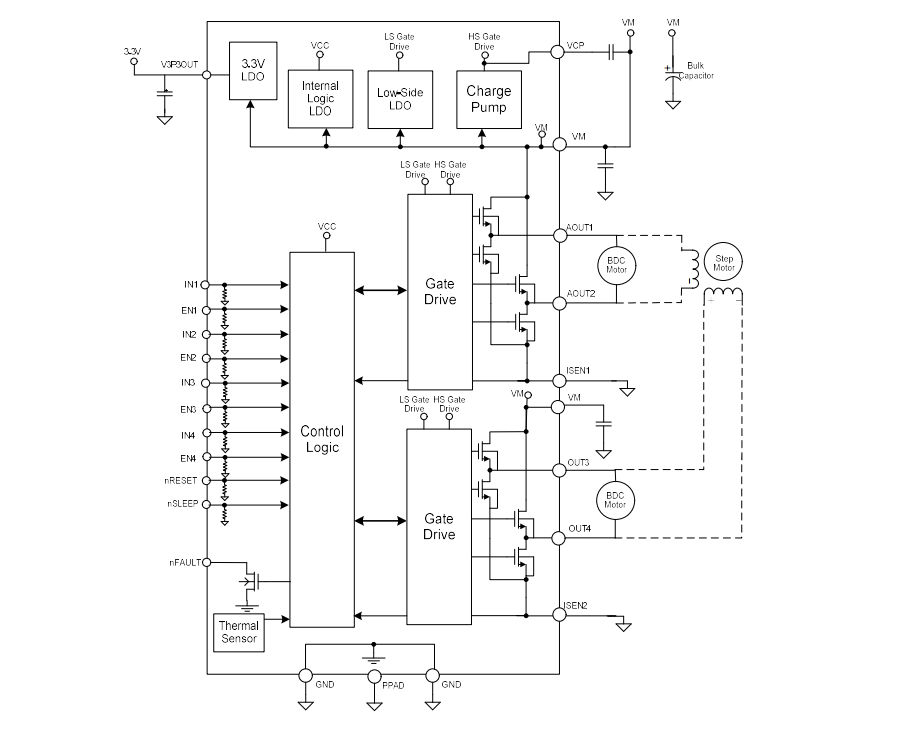 ��(sh��)�F(xi��n)2.5A�(q��)��(d��ng)������ṩ�Ă�(g��)�ɪ�(d��)�����Ƶ�1/2H���(q��)��(d��ng)оƬ-SS8844T