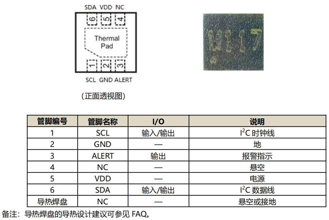 ���о��ȸߡ��y�ؿ졢���ĵ͵ȃ��c�Ĕ���ģ�M�����̖�ضȂ���оƬ-M117B