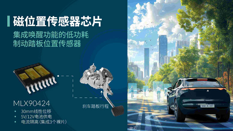 Melexis��(chu��ng)���Ƴ����Ɇ��ѹ��ܵ���܇�Ƅ�̤��λ�Â�����оƬ����