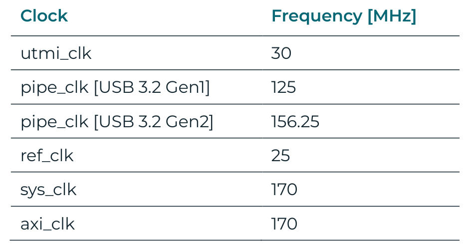 ���H�����f���û���FPGA��ԭ�́�yԇ����C�ʹ_�JIP������������~�c���Ƽ�ã�