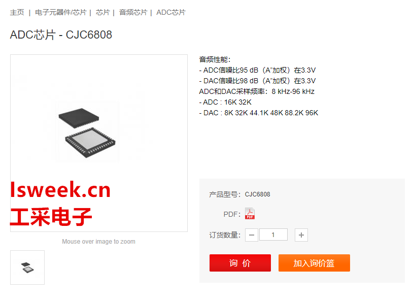 ���w24λ�͹��ʶ�·ֱ�����ɼ����a��-CJC6808