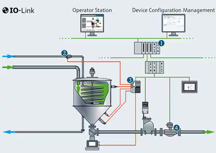 ��Μy��ˮ�����������̎��Ч����Ч��
