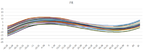 ����PPM�`������cӋ(j��)�㷽��
