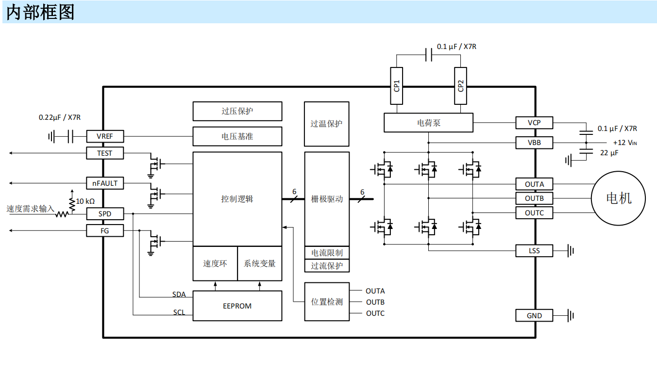 A5947���aоƬ�����MS39747�������o��늙C��IC ܇Ҏ��