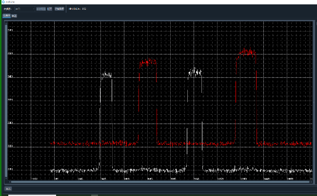 ̩��΢�ذ��l�����߼��ɶ�܇Ҏ�|��оƬTCAE10