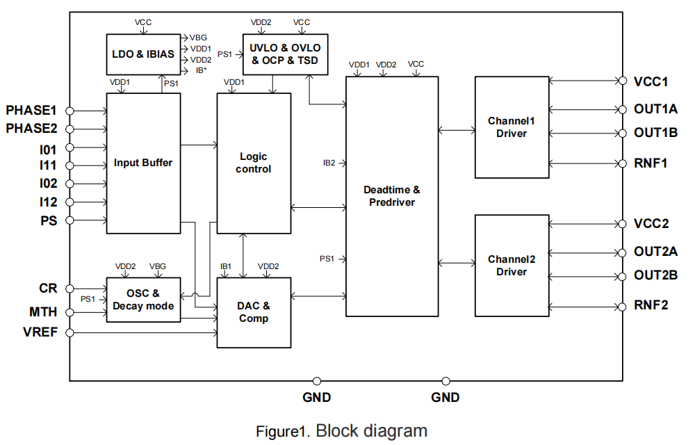 �~���Դ늉���42V+�ɂ�H���������p��늙C��оƬ-SS6810R