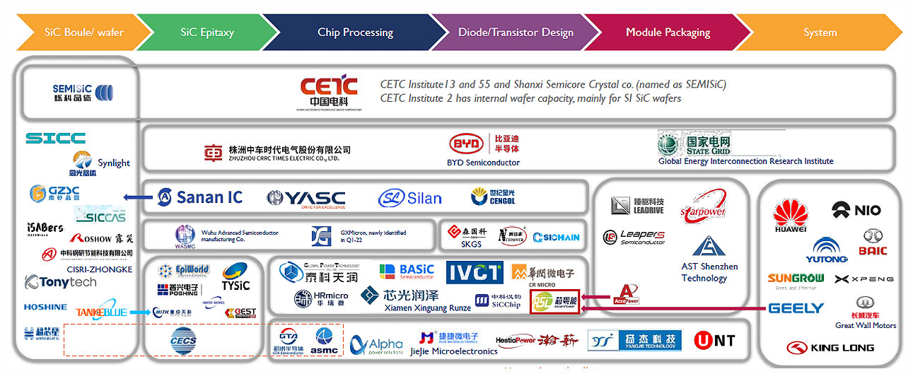 ܇�d̼���輼�g�����a����M�Еr