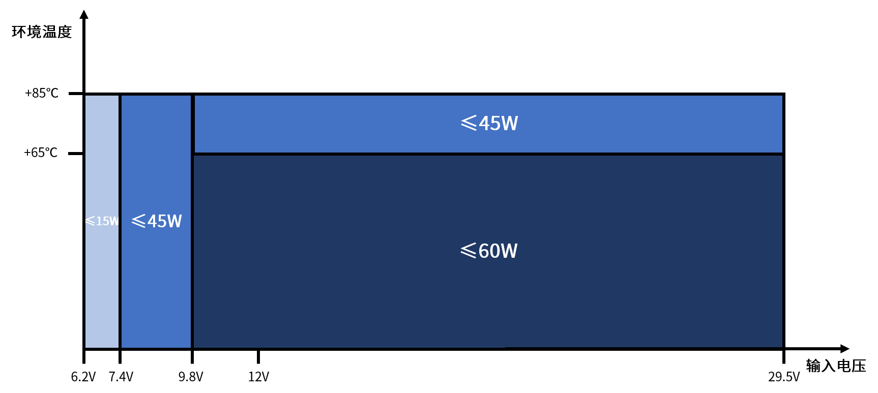 �߹��ʡ����f�h����о�Ƽ�܇�d���оƬ��������ɴ�aƷ