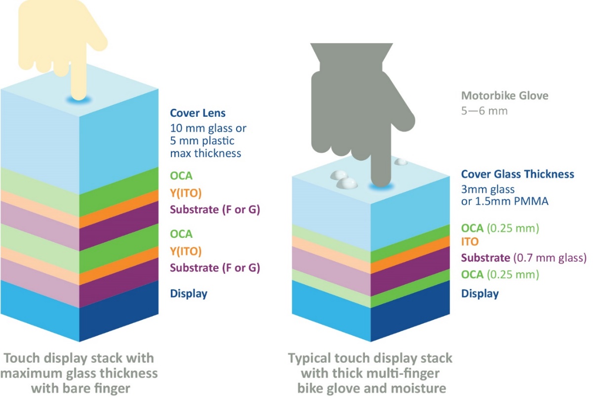 ��݆늄�܇�|�������|������������Ī���Ҫ��