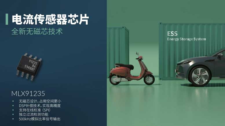 Melexis���ßo��о���g�sС����Мy�b�óߴ�