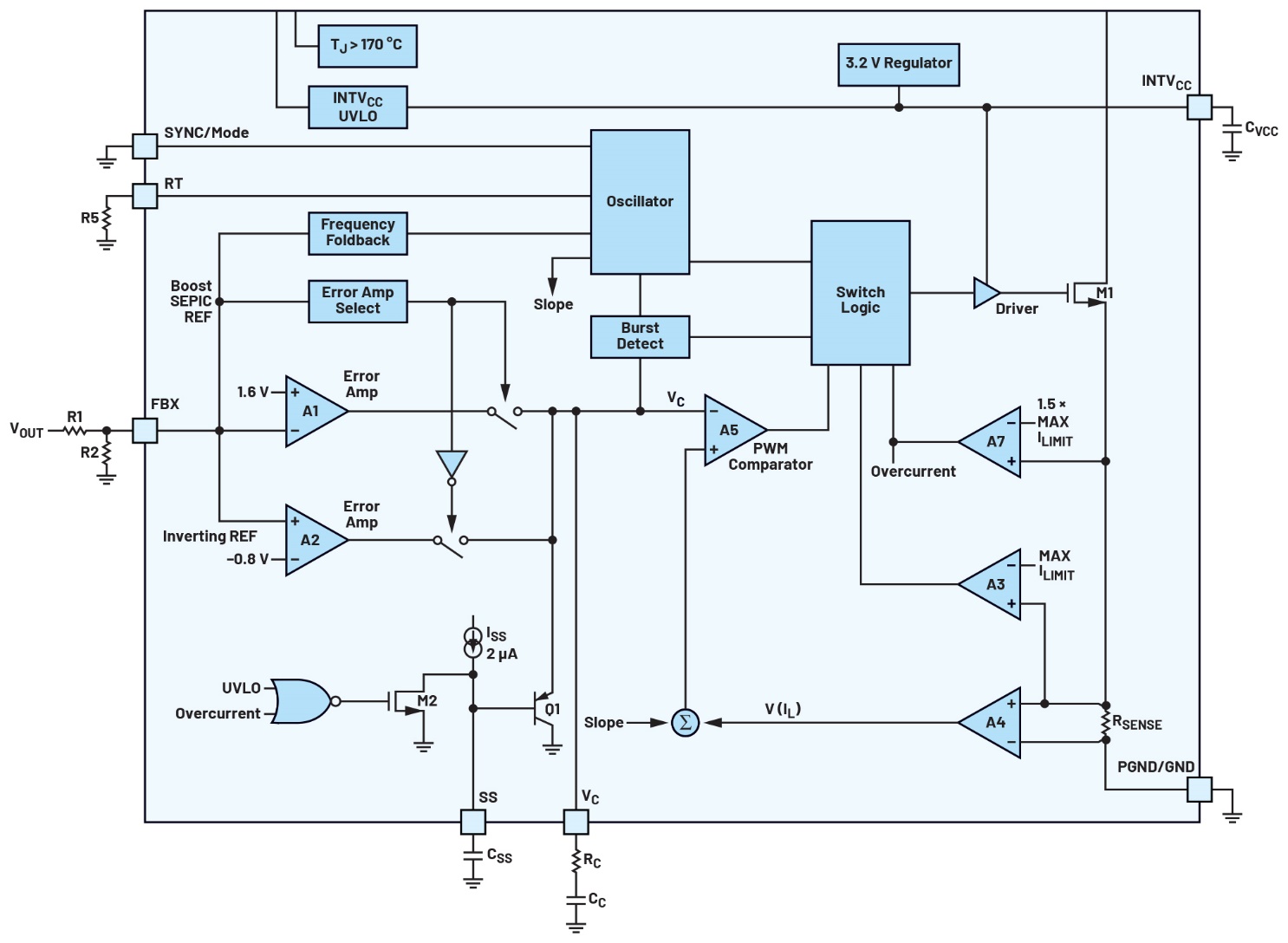 ����ڛ]��ܛ���ӷ��̵���r�y���ʹ_��ܛ���ӕr��