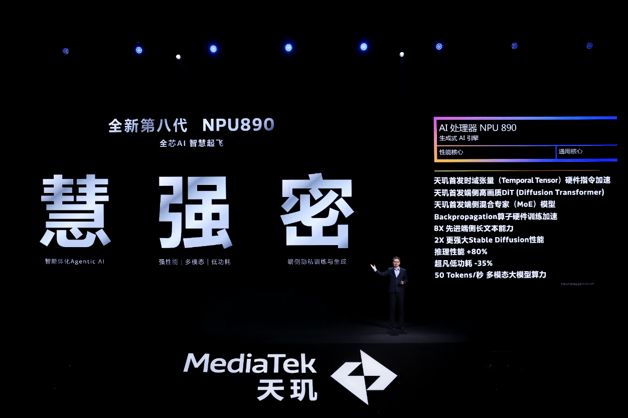 �vӍ���h�c�l�Ƽ��y�փ���̓�M�������ܣ��ƄӶ˂�AI���ü����ռ�