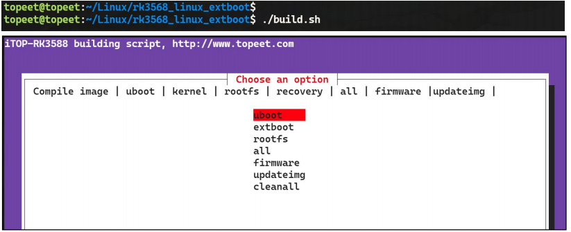 Ѹ��rk3568�_�l�嶨�ƔUչ�օ^SDKԴ�a���g-���g Ubuntu-ȫ�ԄӾ��g�D�λ�����