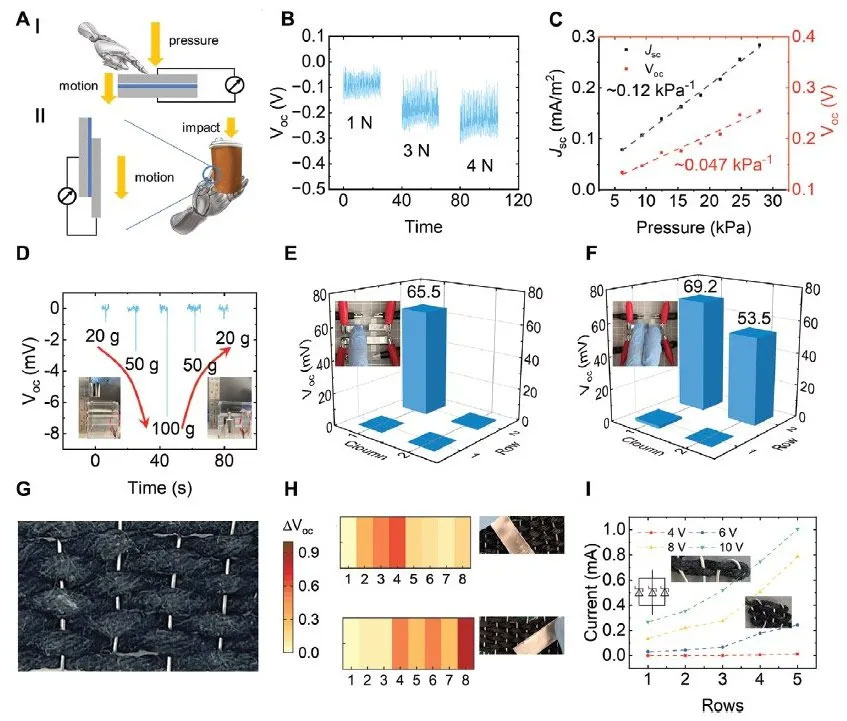 �w�S�����������늌W�yԇ����Ԕ��