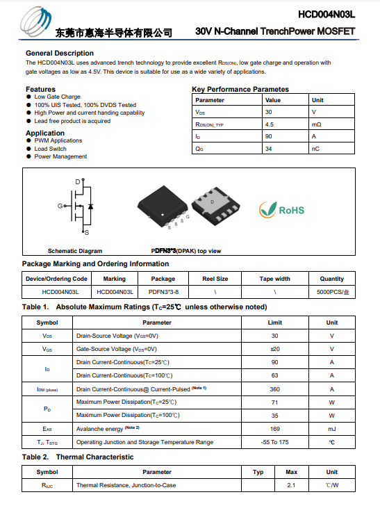 90N03�����L�� N�ϵ�MOS��-HCD004N03L ֧��30V 30A40A50A60A70A80A����� ���ԃr�� �̓���