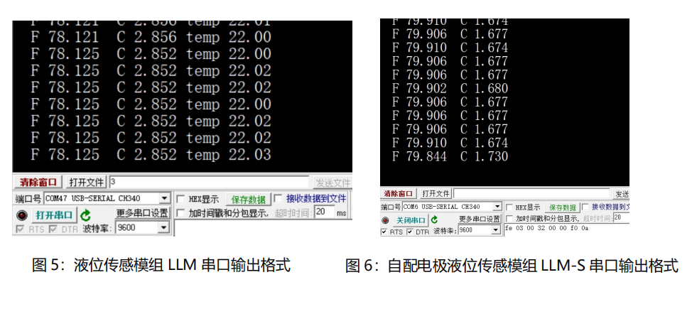�ɏV����(y��ng)���ڸ��NҺλ��ˮ���z�y������Һλ����ģ�M-LLM