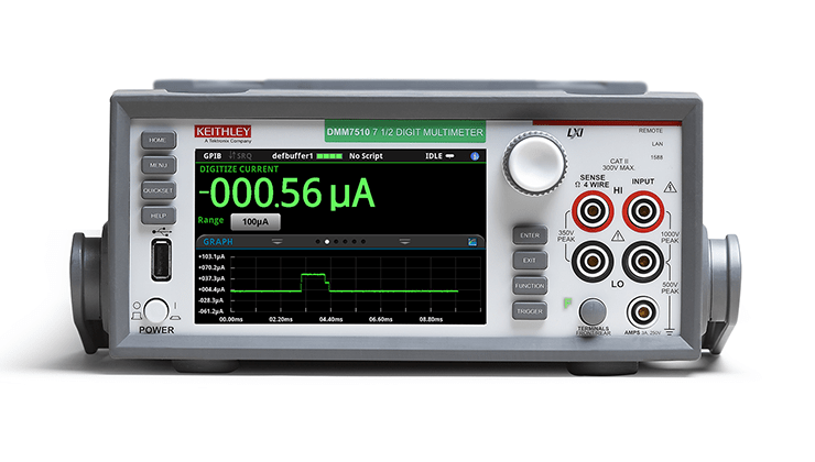 ʹ�÷���������y�����