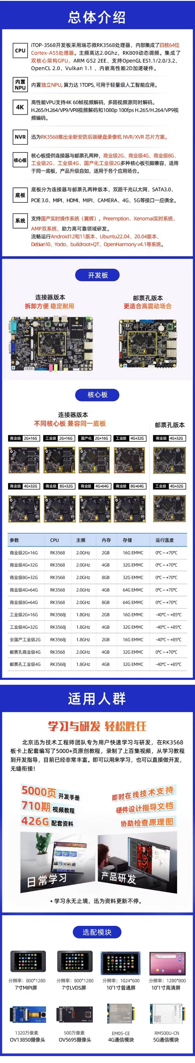 �ǿư�Ҳ�����DAndroid���ã��w�QT��ƽ�_����-Ѹ��RK3568�_�l��