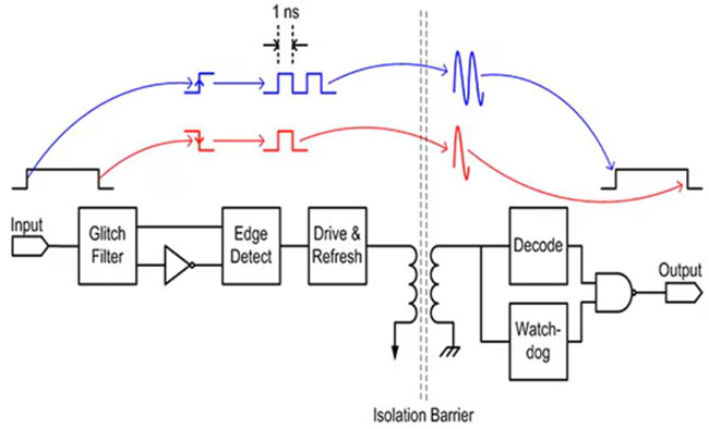 ���ø��x�Ŵ�������늄���܇�о��_늉��z�y������