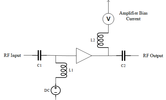Bias-Tee����c������Դ���� ���Ŵ��������̽�y�����{������ֱ�{��������