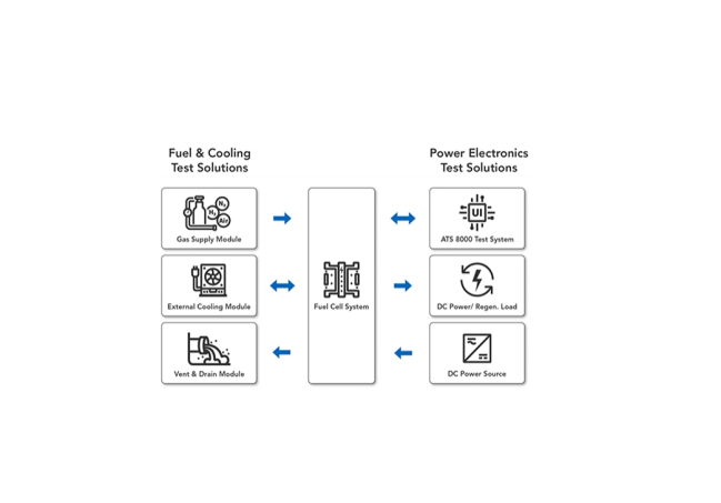 ȼ��늳�ϵ�y�yԇ��Q������ԭ���͑���