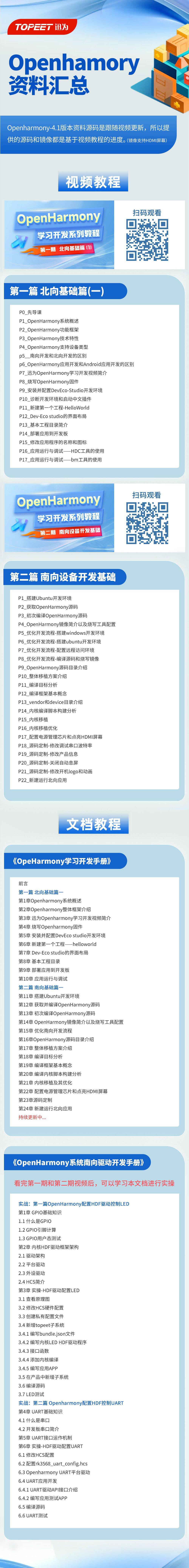 Ѹ��RK3568�_�l��Openharmony-4.1�汾�Y��Դ�a�Ǹ��Sҕ�l���£������ṩ��Դ�a���R���ǻ���ҕ�l�̵̳��M�ȡ�