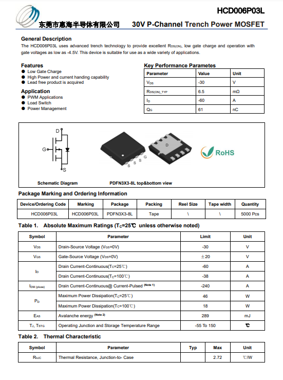 60P03������/���I��PMOS��-HCD006P03L--30V-60A PDFN3*3С���b ɢ��� Ƥ���Ϳ� �ԃr�ȸ�