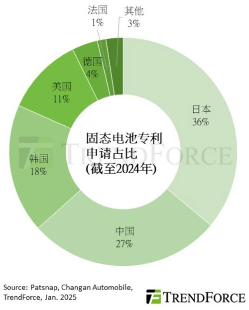 �ձ�2024���a��ȫ�̑B늳��аl�s48.5�|�����