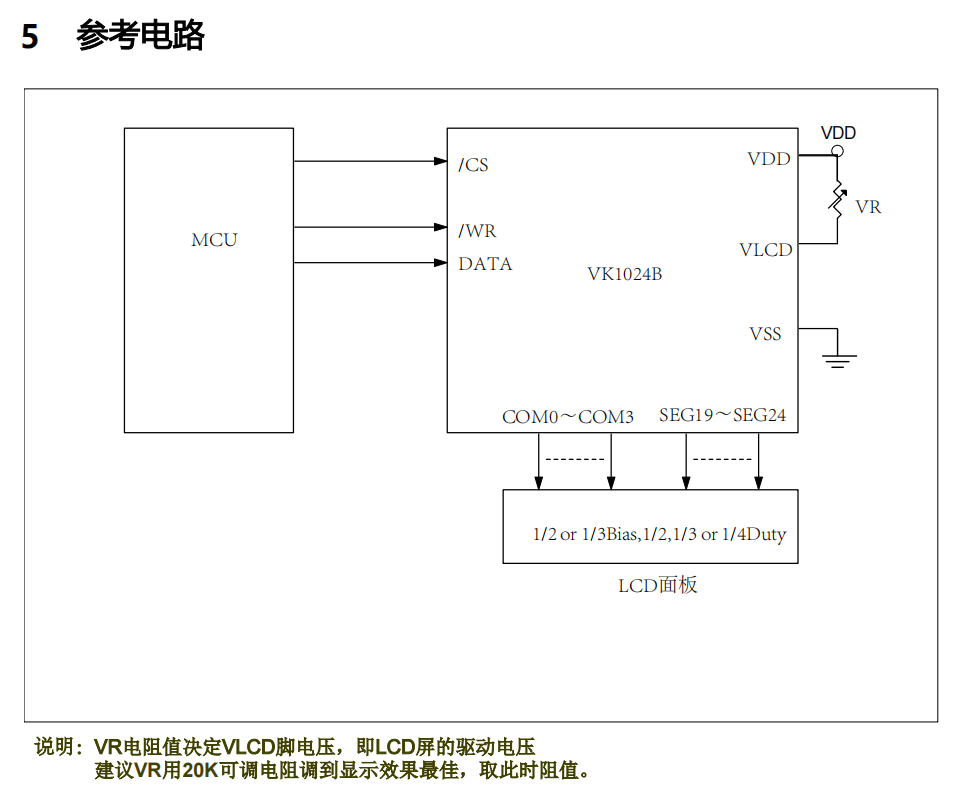 Һ�����(q��)��(d��ng)IC�δa�(q��)��(d��ng)LCD�@ʾоƬ-VK1024B SOP16����ԭ�S
