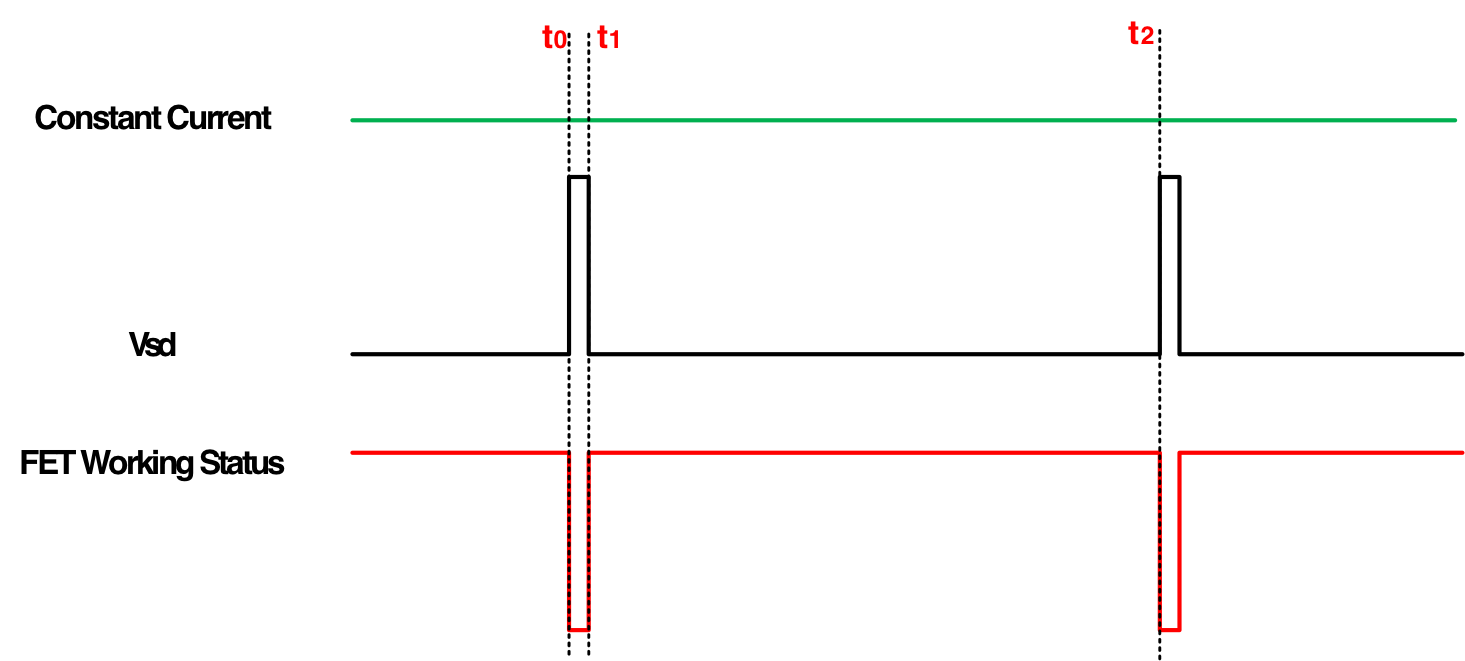 ͻ�Ƃ��y���ޣ�̩������о��΢������O�ܸ���ȫ������Ч