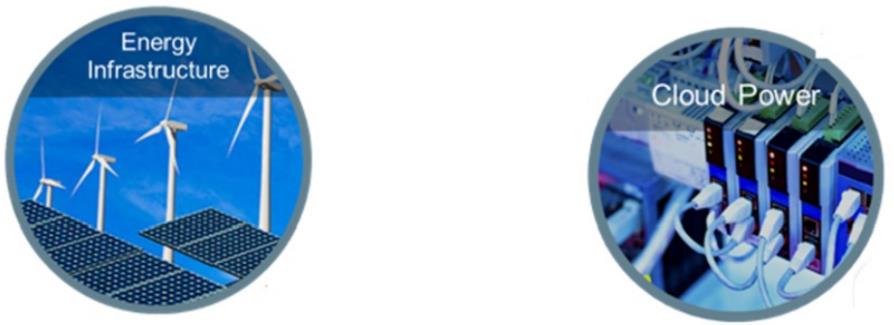 ������ƽ���F�Ƴ�����onsemi�aƷ���pͨ�����x��IC�u���巽��