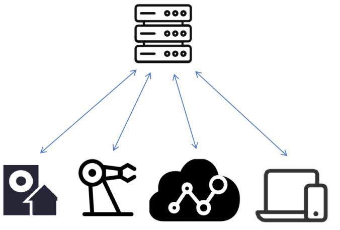 LKT4304��һ���㷨��ֲ����оƬ�����o���W�O����Ʒ��հ�ȫ