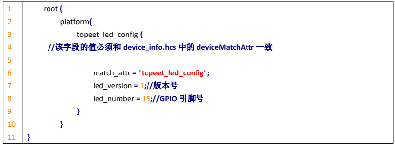 Ѹ��RK3568�_�l��ƪOpenHarmony����HDF�ӿ���LED-���Ä���˽�������ļ�