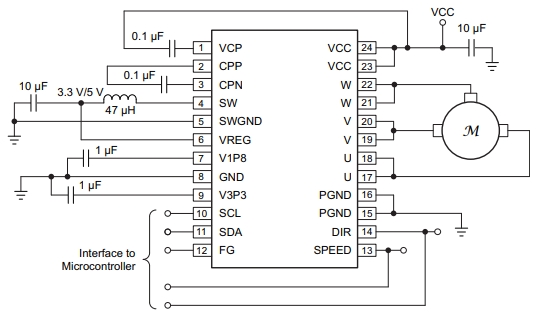 LMP92066PWPR/DRV10983ZPWPRԭ��D��IKA15N60T/STGB19NC60KDT4�^�����p�O���w�ܣ�IGBT��Ҏ(gu��)��