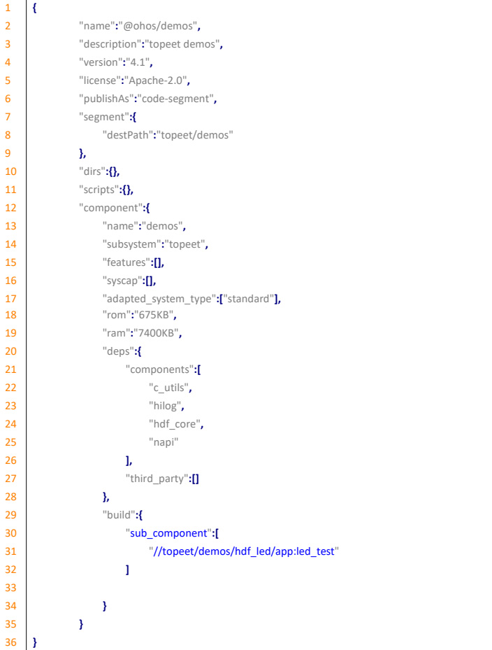 Ѹ��RK3568�_�l(f��)��ƪOpenHarmony����HDF�(q��)�ӿ���LED-���� topeet��ϵ�y(t��ng)-���� bundle.json�ļ�