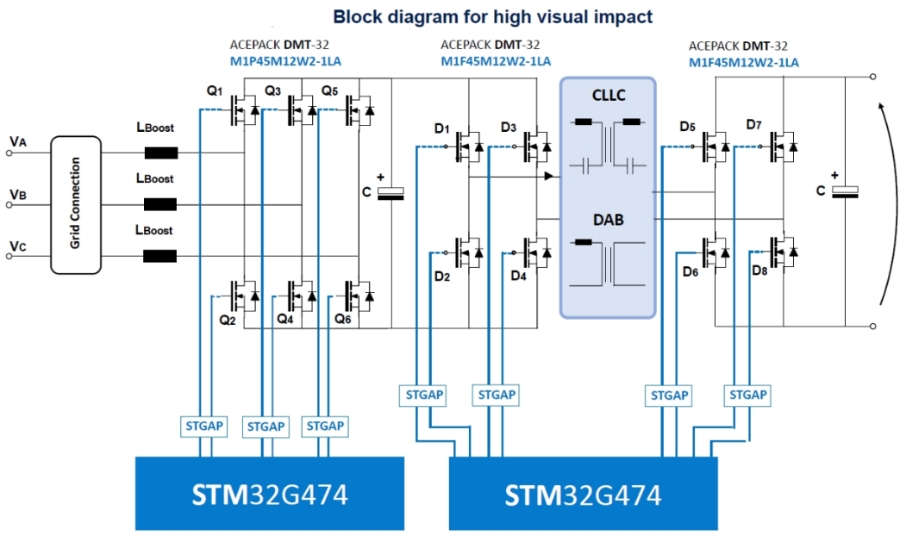�������м��F�Ƴ�����ST�aƷ��11kW�p��늳س��������