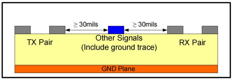 ����24ǧ��+4�f�׹�늿��x�W����Ƕ��ʽ���Q�C����ģ�KSW-24G4F-301EM