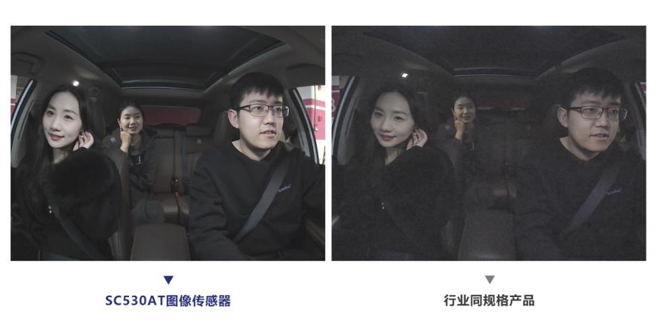 ˼�����Ƴ�5MP܇Ҏ��CMOS�D�������SC530AT