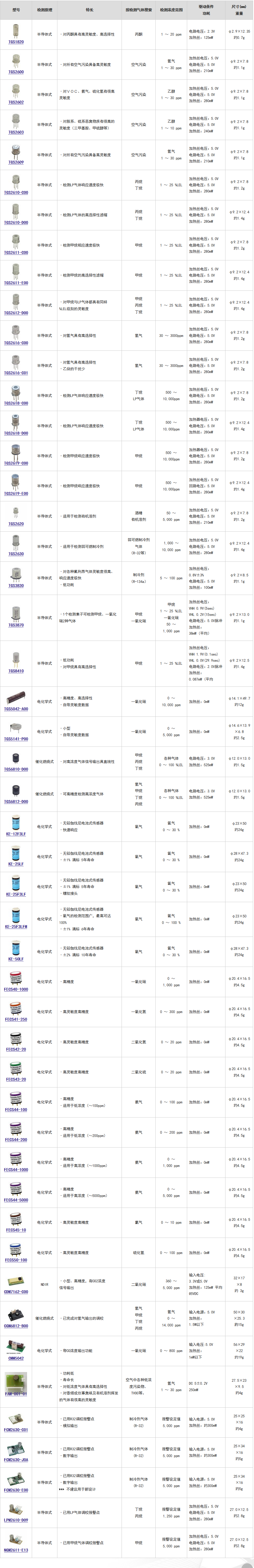 ���ɾW���ձ��M���_��FIGARO�����w���������Ї��^�Ŀ�����