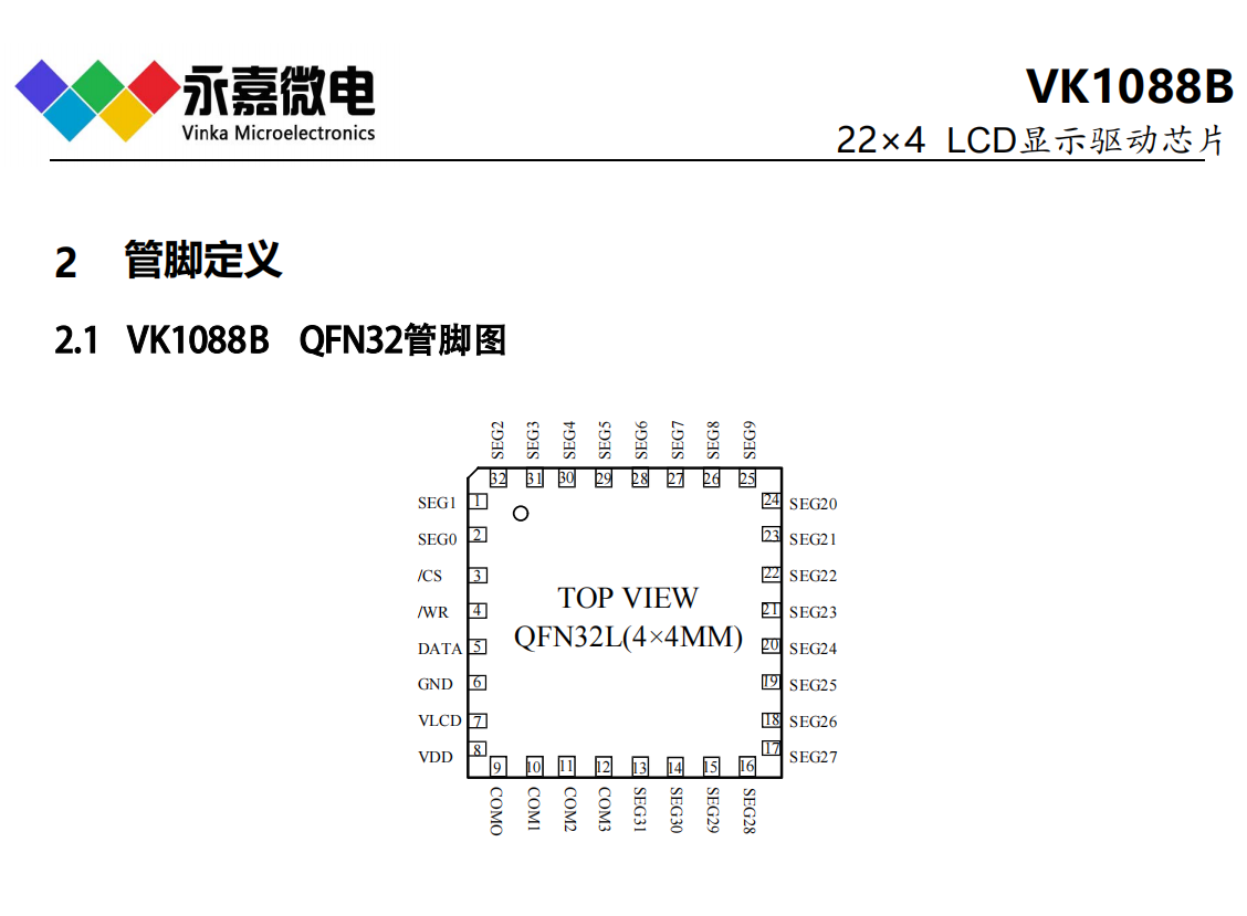 Һ���(q��)��(d��ng)IC�δa�(q��)��(d��ng)оƬ�c(di��n)�ʽLCD�(q��)��(d��ng)VK1088B QFN32ԭ�SFAE֧��